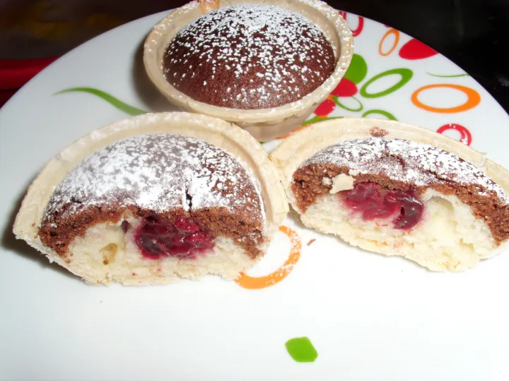 Kirsch - Muffins