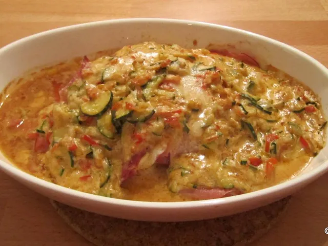 Überbackene Hühnerbrust auf italienische Art